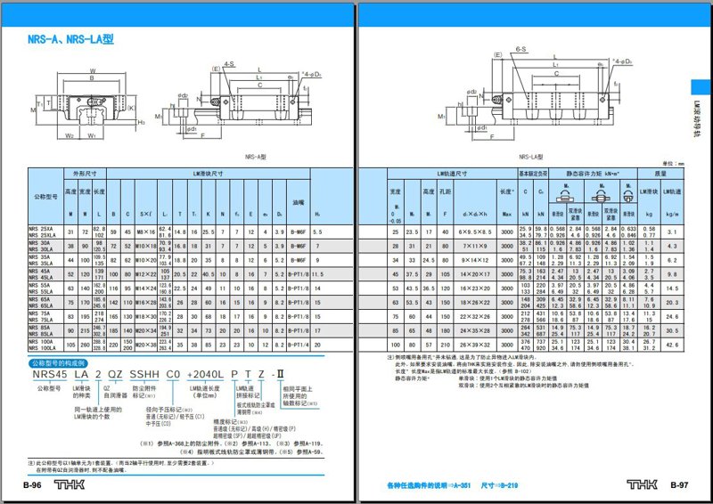 机床选型手册